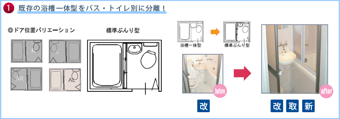 お風呂に入った後、トイレの床が濡れる。トイレットペーパーが湿って破れやすい間仕切りカーテンが肌に触れる汚い、臭う　等