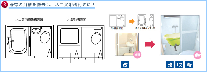 お風呂に入った後、トイレの床が濡れる。トイレットペーパーが湿って破れやすい間仕切りカーテンが肌に触れる汚い、臭う　等