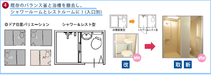 お風呂に入った後、トイレの床が濡れる。トイレットペーパーが湿って破れやすい間仕切りカーテンが肌に触れる汚い、臭う　等