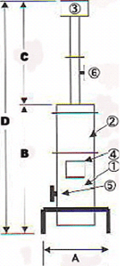 設備図