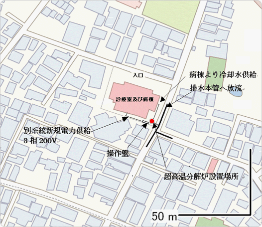 ばい煙発生施設の設置場所及び給排水電力供給計画例