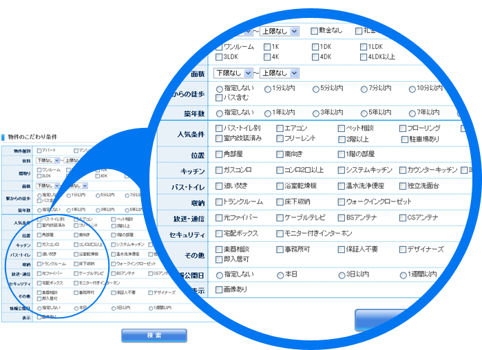 ニーズイメージ画像