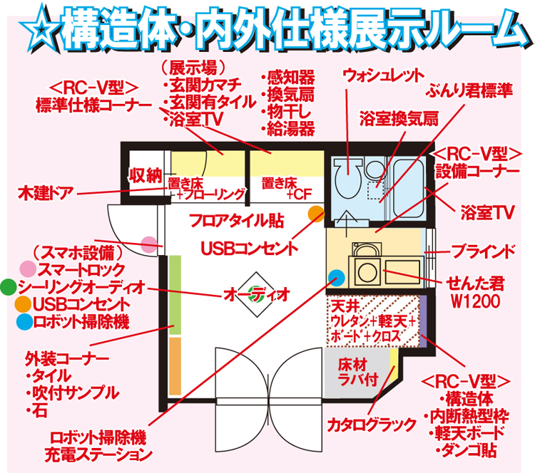 展示ルーム画像