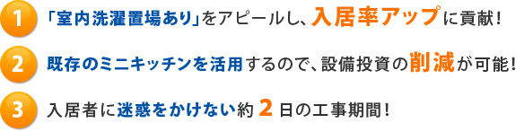 1「室内選択置場あり」をアピールし、入居率アップに貢献します。2既存のミニキッチンを活用するので、設備投資の削減が図れます。3工期は、たったの2日。ガス栓の撤去がある場合は3日。
入居者に迷惑をかけません。