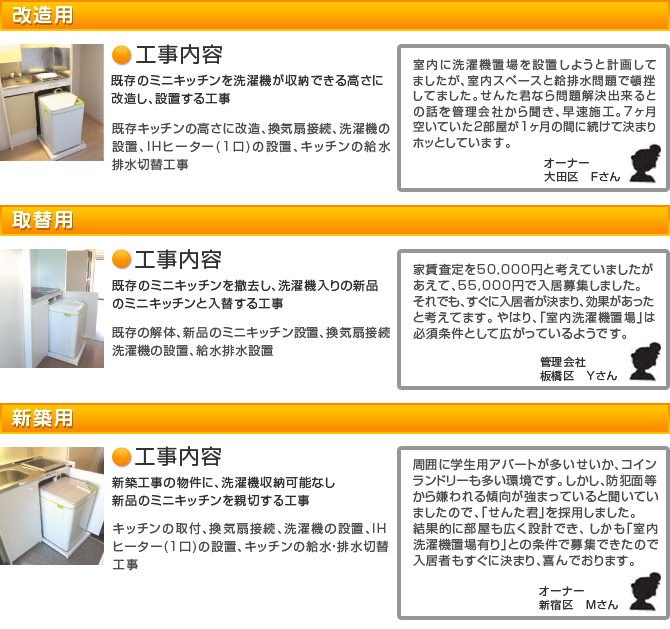 改造用、取替用、新築用写真