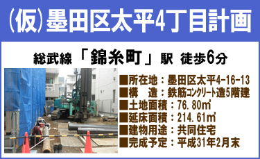 物件概要