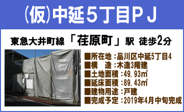 物件概要