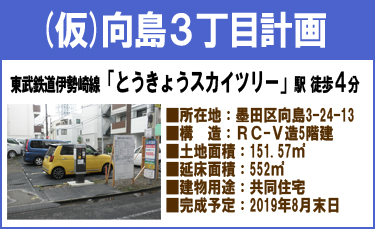 物件概要