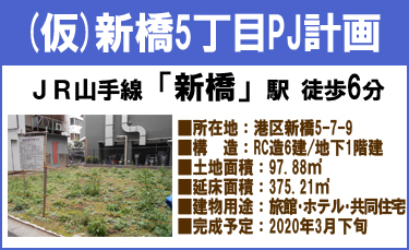 物件概要
